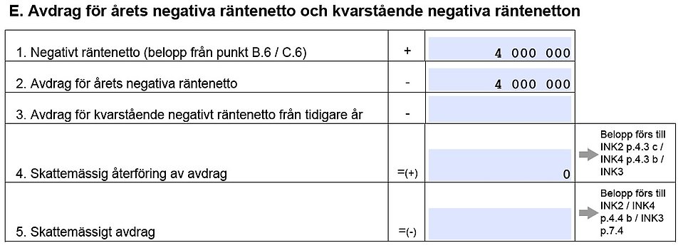 Ränteutgifter | Skatteverket